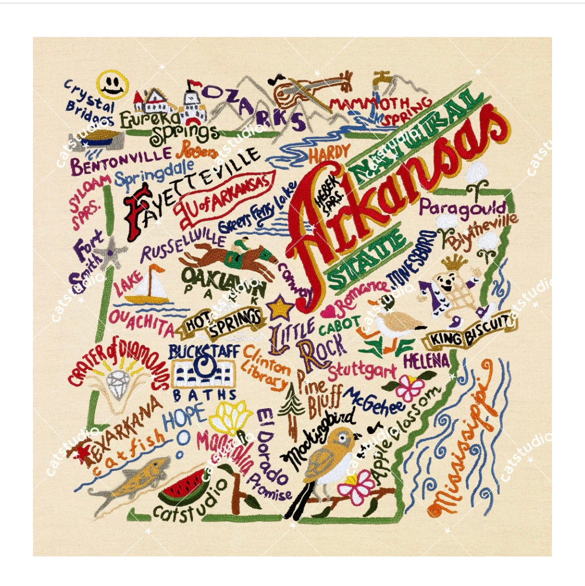 Arkansas Art Print