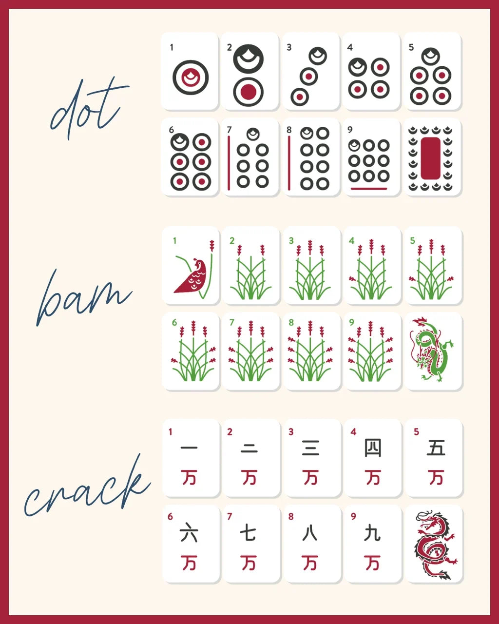 University of Arkansas Mahjong Tiles