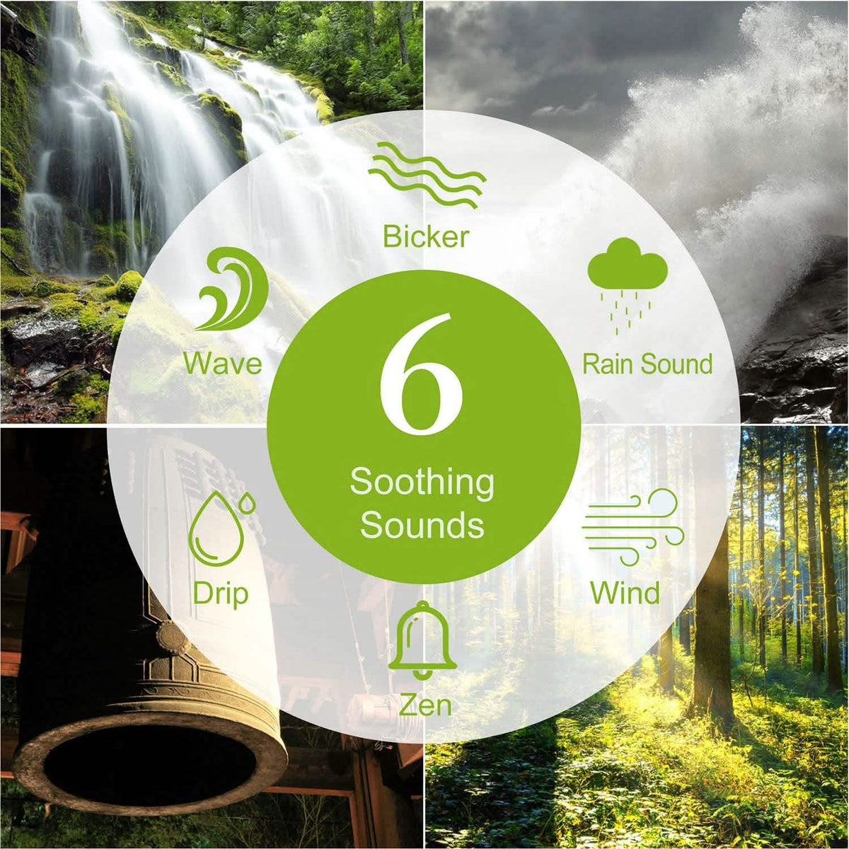 120ml Cool Mist Humidifier Ultrasonic Aroma Essential Oil Diffuser