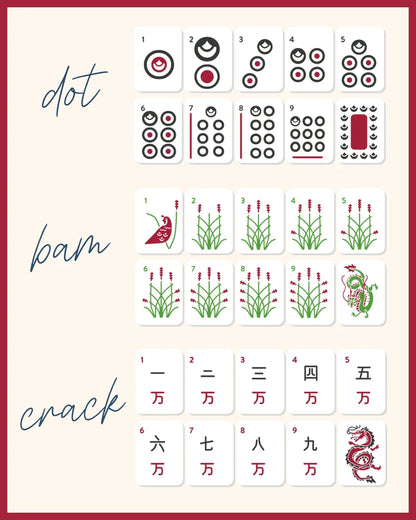 University of Arkansas Mahjong Tiles