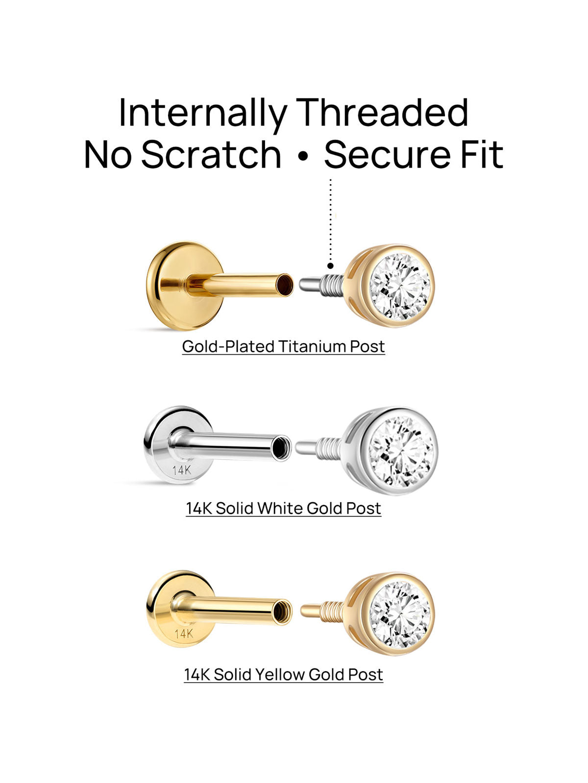KOSINER 14K Solid Gold Delicate Bezel Flat Back Stud