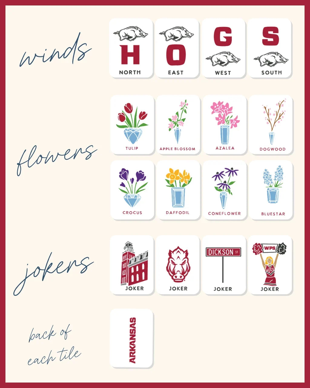 University of Arkansas Mahjong Tiles