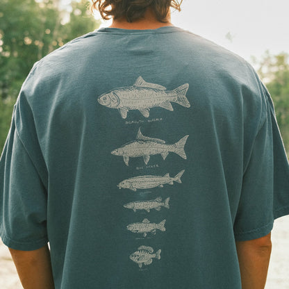 "Fish of Montana" Crew