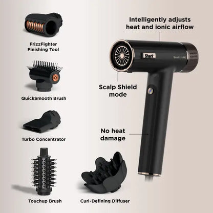 Shark SpeedStyle Pro 5-in-1 High-Velocity Hair Dryer System - HD752UK