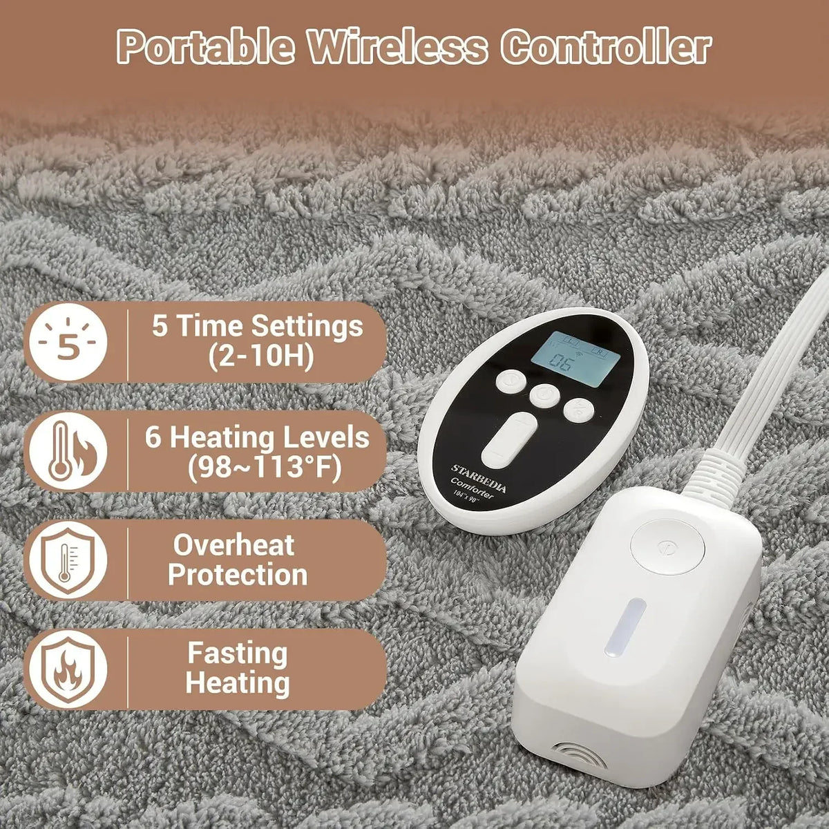 Queen 90x90 Heated Comforter with Dual-Zone Wireless Control, 6 Heat Levels & LCD Timer