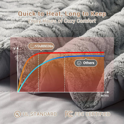 Queen 90x90 Heated Comforter with Dual-Zone Wireless Control, 6 Heat Levels & LCD Timer
