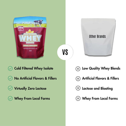 Whey Protein Isolate with Organic Vanilla