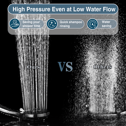 Handheld Shower Head, 9-Spray Showerhead with 69" Hose, Bracket